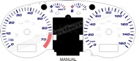 VW Jetta Gauge Face